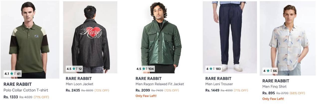Myntra Loot : Upto 72% Off On Rare Rabbit Clothing.