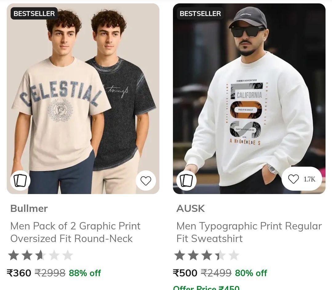 AJIO : Topwear Min 80% OFF